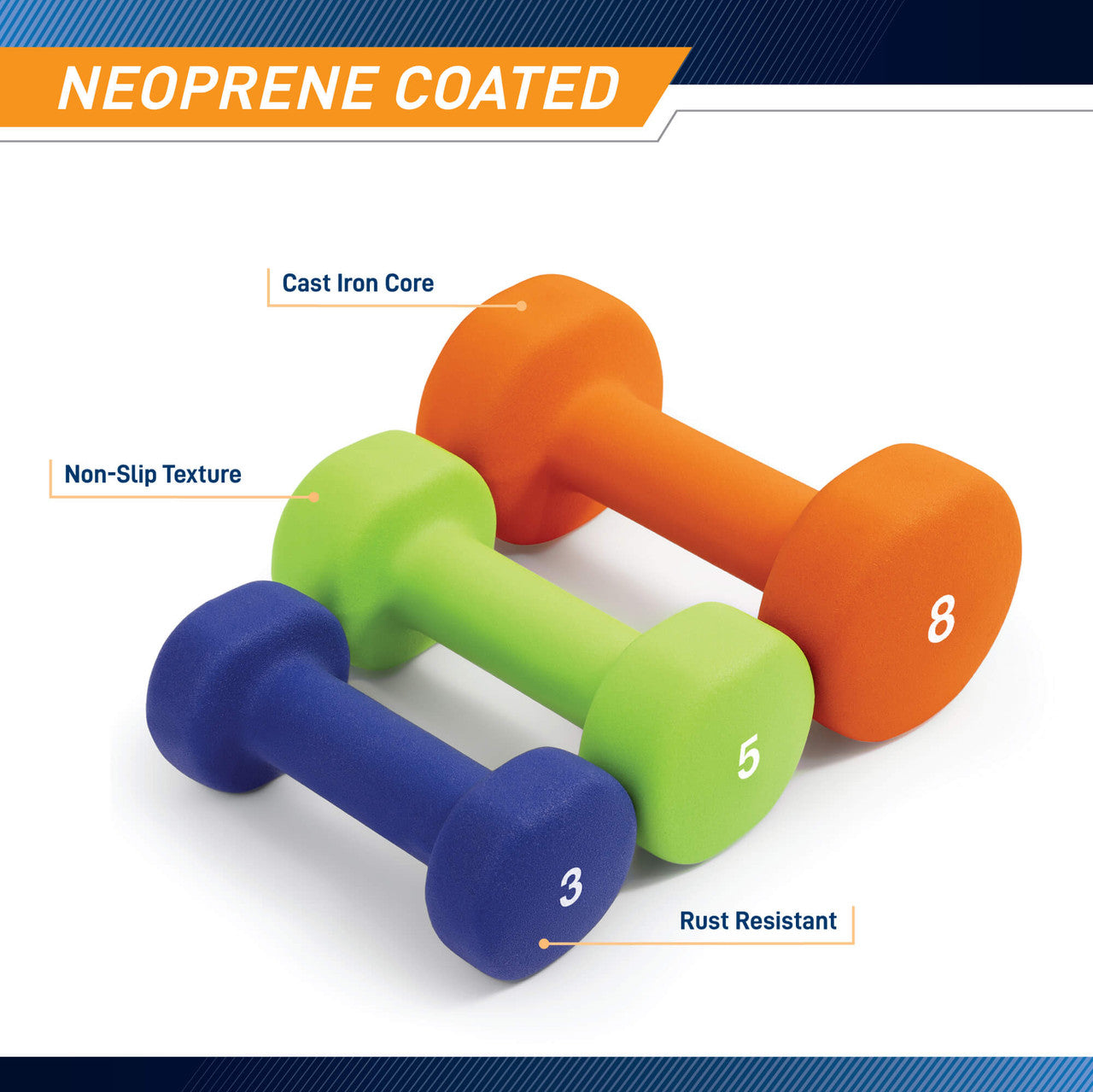 3-Pair Neoprene Dumbbell Set with Dumbbell Rack - 32 lbs total NDS-32B  Marcy - Infographic - Neoprene Coated