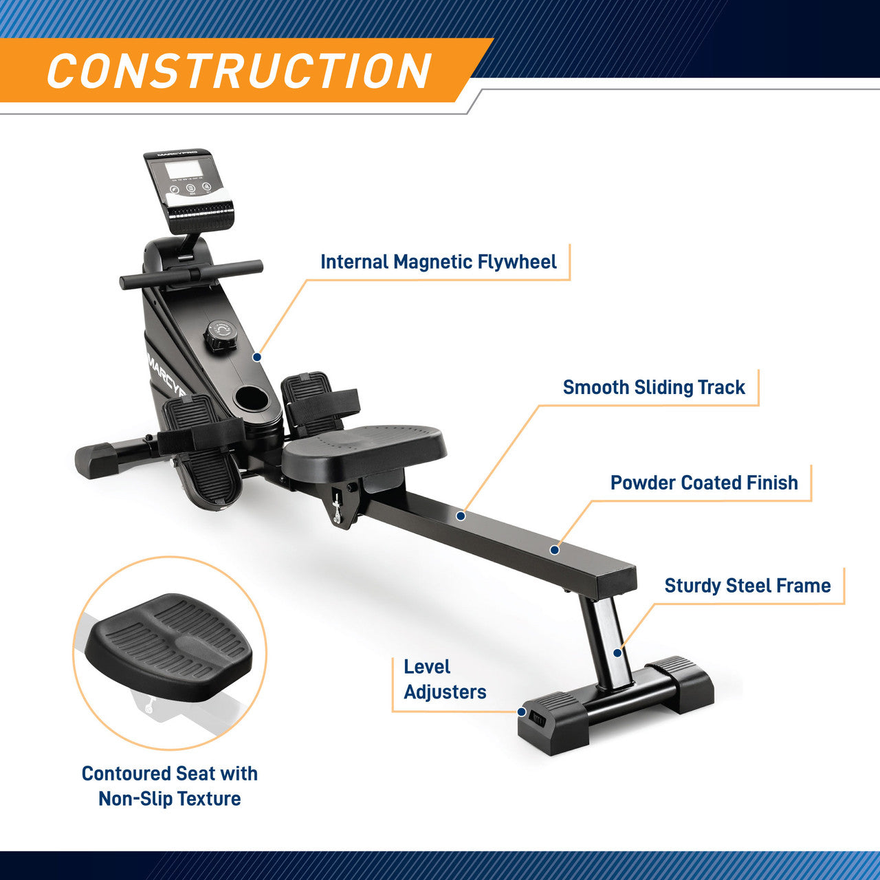 Compact Rowing Machine with Magnetic Resistance – XJ-6860RW Marcy - Infographic - Construction
