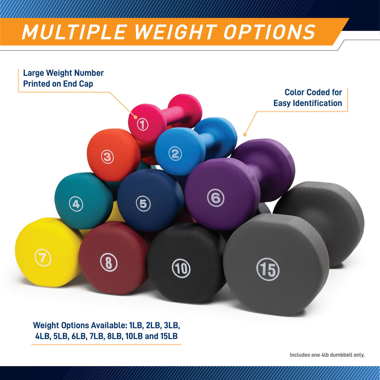 Marcy 4lb Neoprene Dumbbell INE-004 - Infographic - Multiple Weight Options