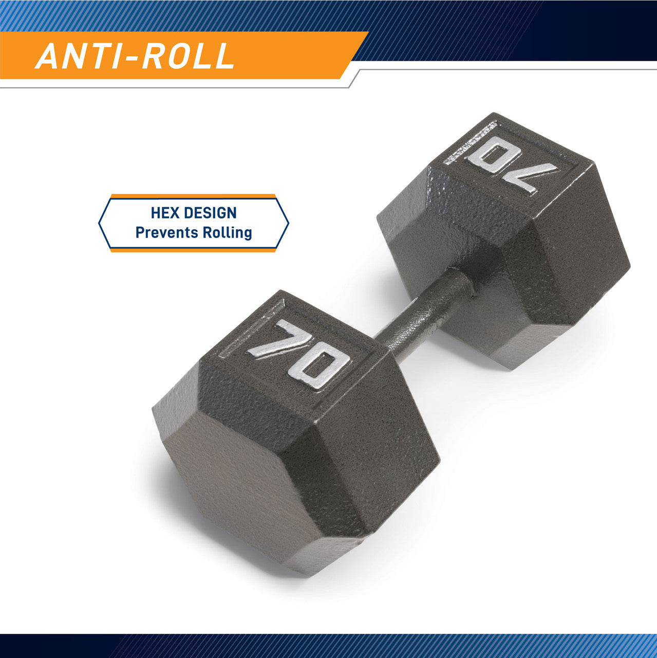 Marcy 70lb Hex Dumbbell  IV-2070 - Infographic - Anti-Roll