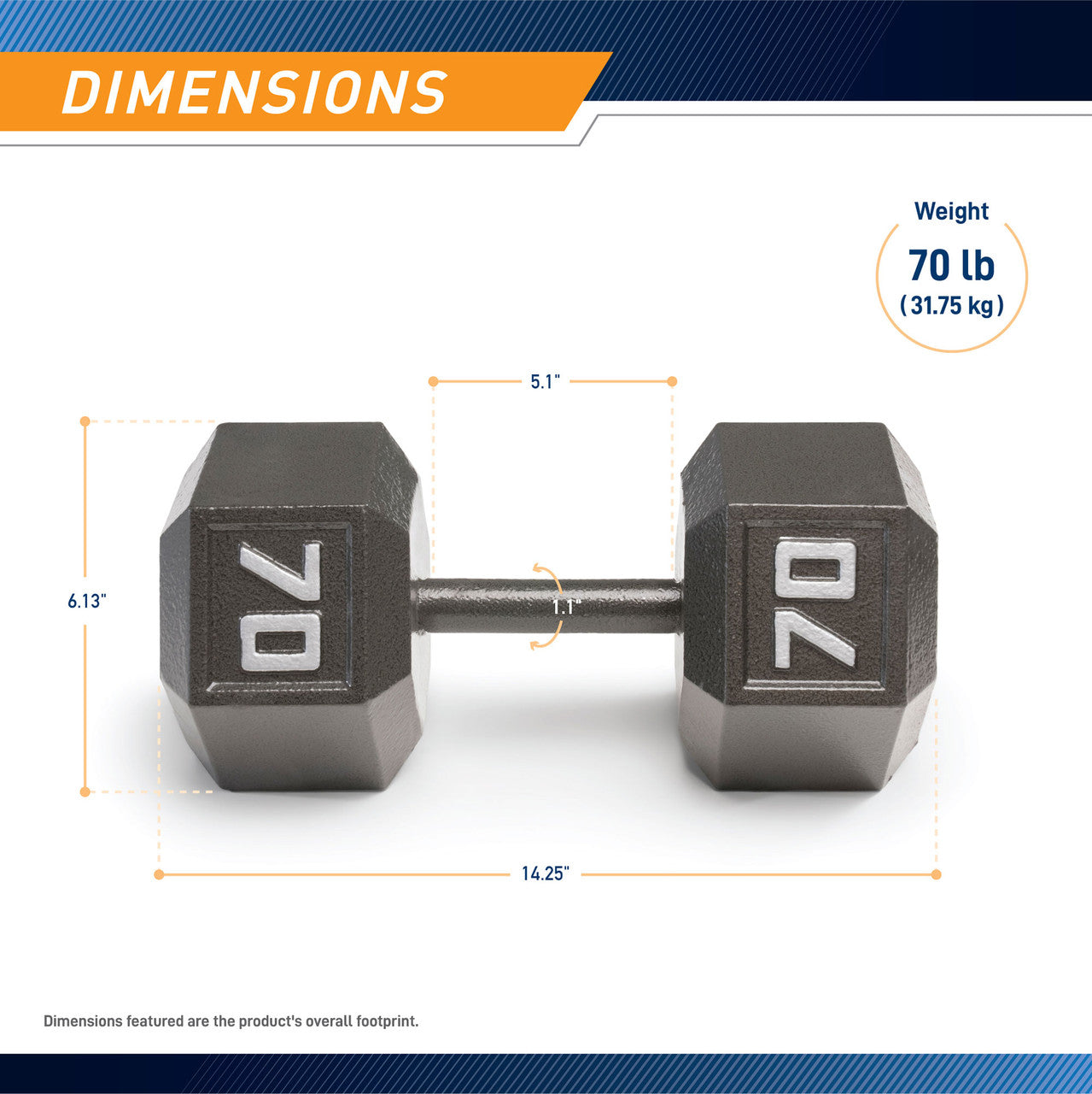 Marcy 70lb Hex Dumbbell  IV-2070 - Infographic - Dimensions