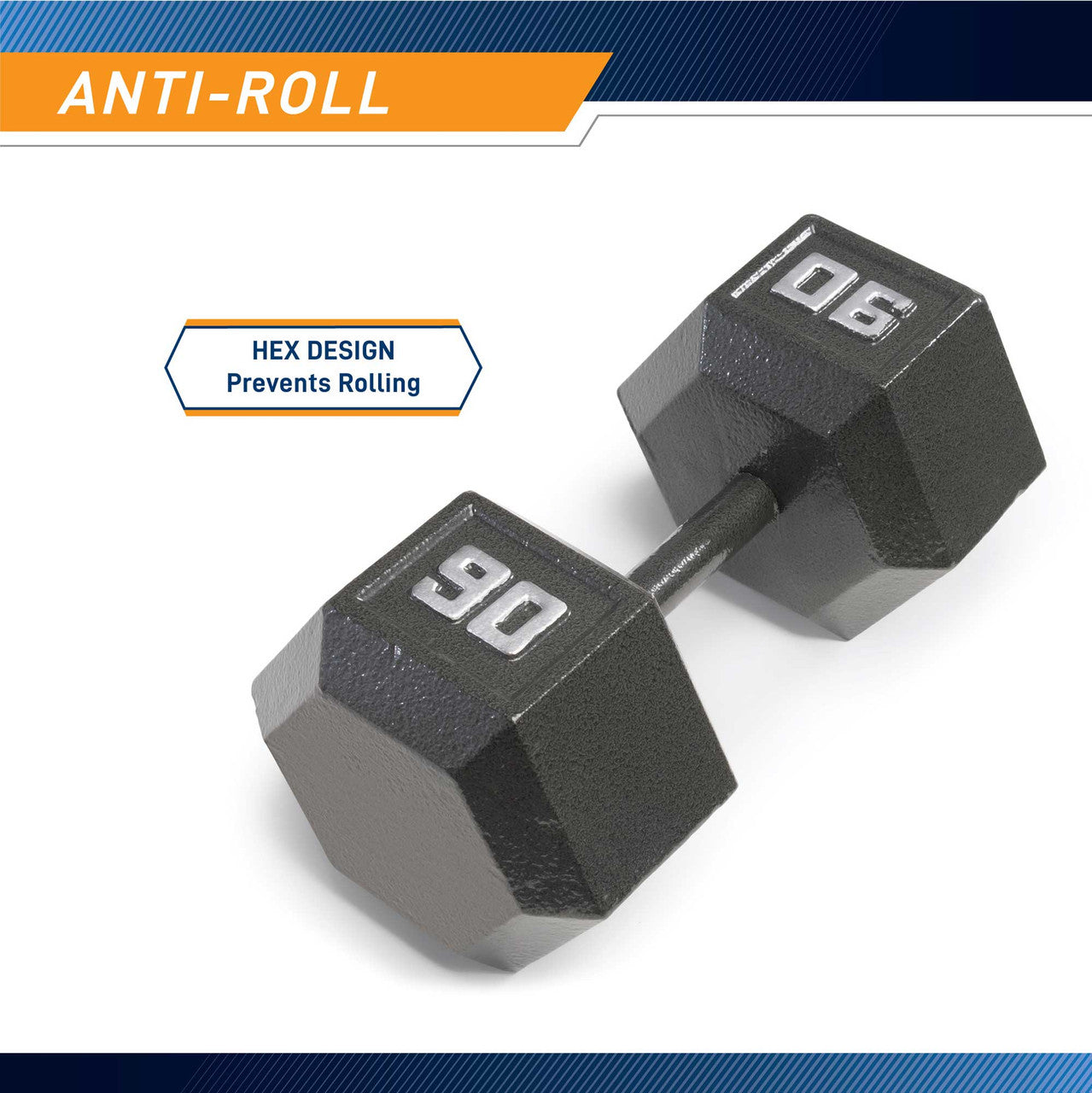 Marcy 90lb Hex Dumbbell  IV-2090 - Infographic - Anti-Roll