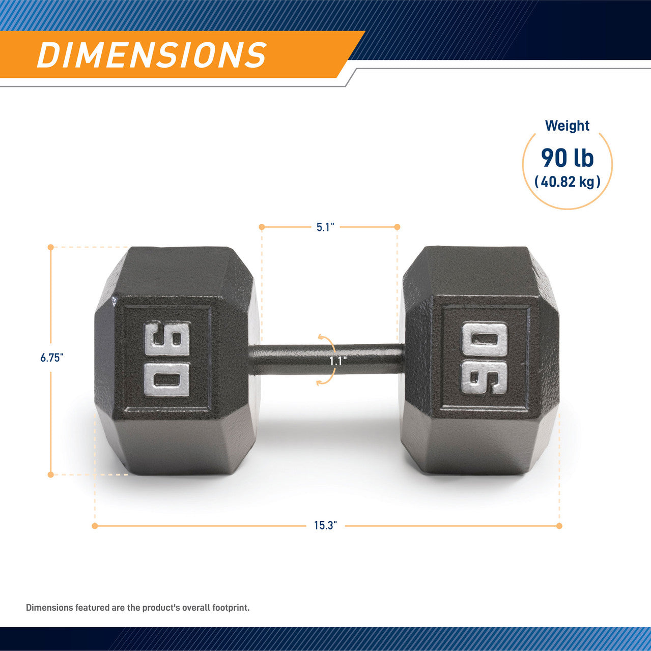 Marcy 90lb Hex Dumbbell  IV-2090 - Infographic - Dimensions