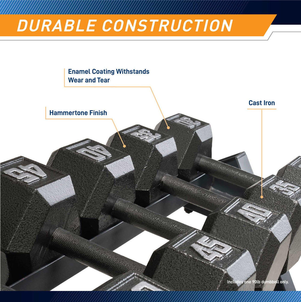 Marcy 90lb Hex Dumbbell  IV-2090 - Infographic - Durable Construction