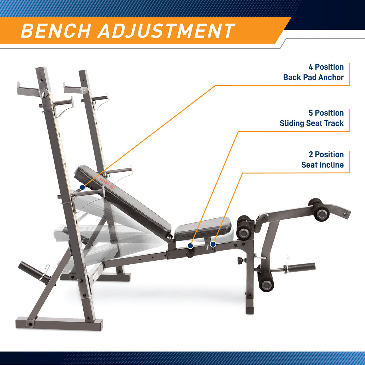 Marcy Olympic Weight Bench MD-857 - Infographic - Features