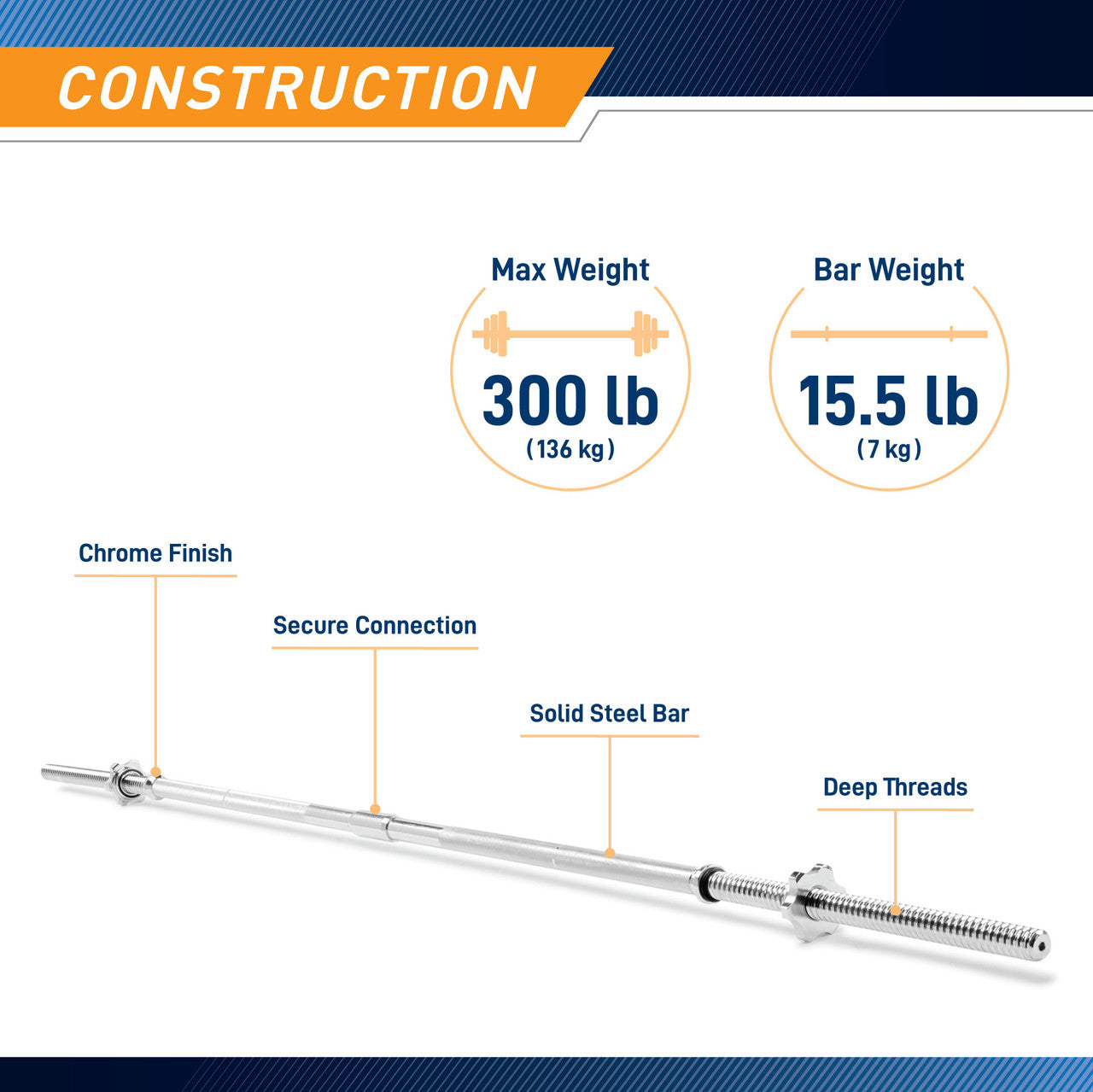 Marcy Standard 6' Weight Bar TRB-72.2 - Infographic - Construction