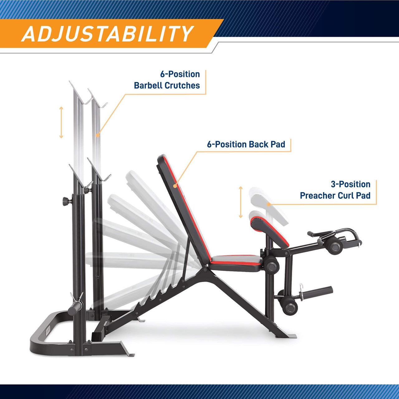 Marcy Two-Piece Olympic Weight Bench with Leg Developer  MKB-979 - Infographic - Adjustability