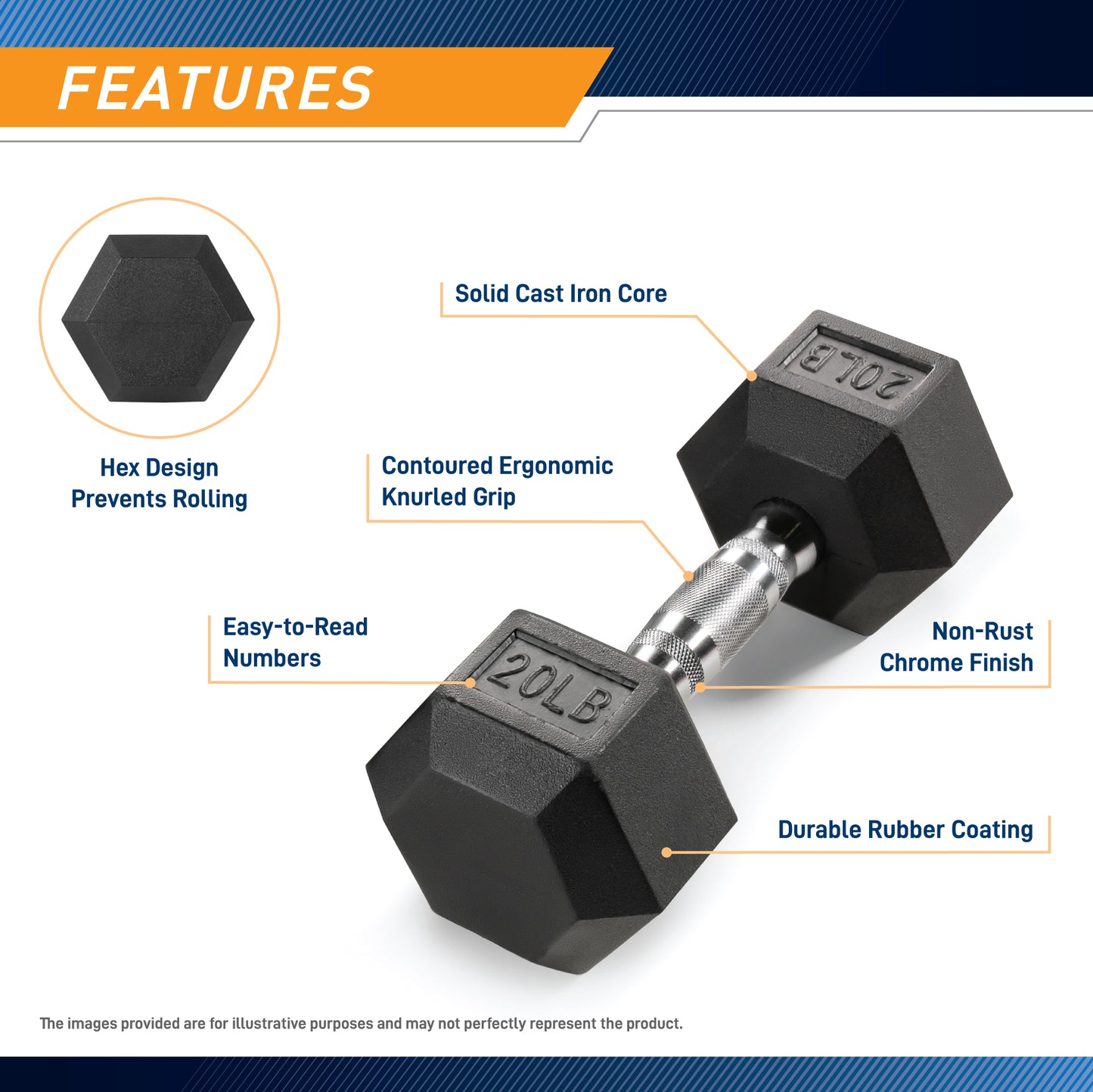 20lb Rubber Hex Pair of Dumbbells RHDB-020 | Marcy - RETIRED