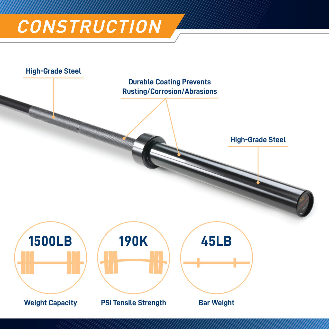 45 lb. olympic barbell by SteelBody is built for heavy duty workouts - construction