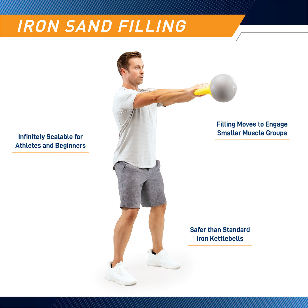 Soft Kettlebell 16lbs filled with Iron Sand, Non-Slip Handle, Kettle Weight for Exercise Workouts PRO-HL16L  ProIron - Infographics - Iron Sand Filling
