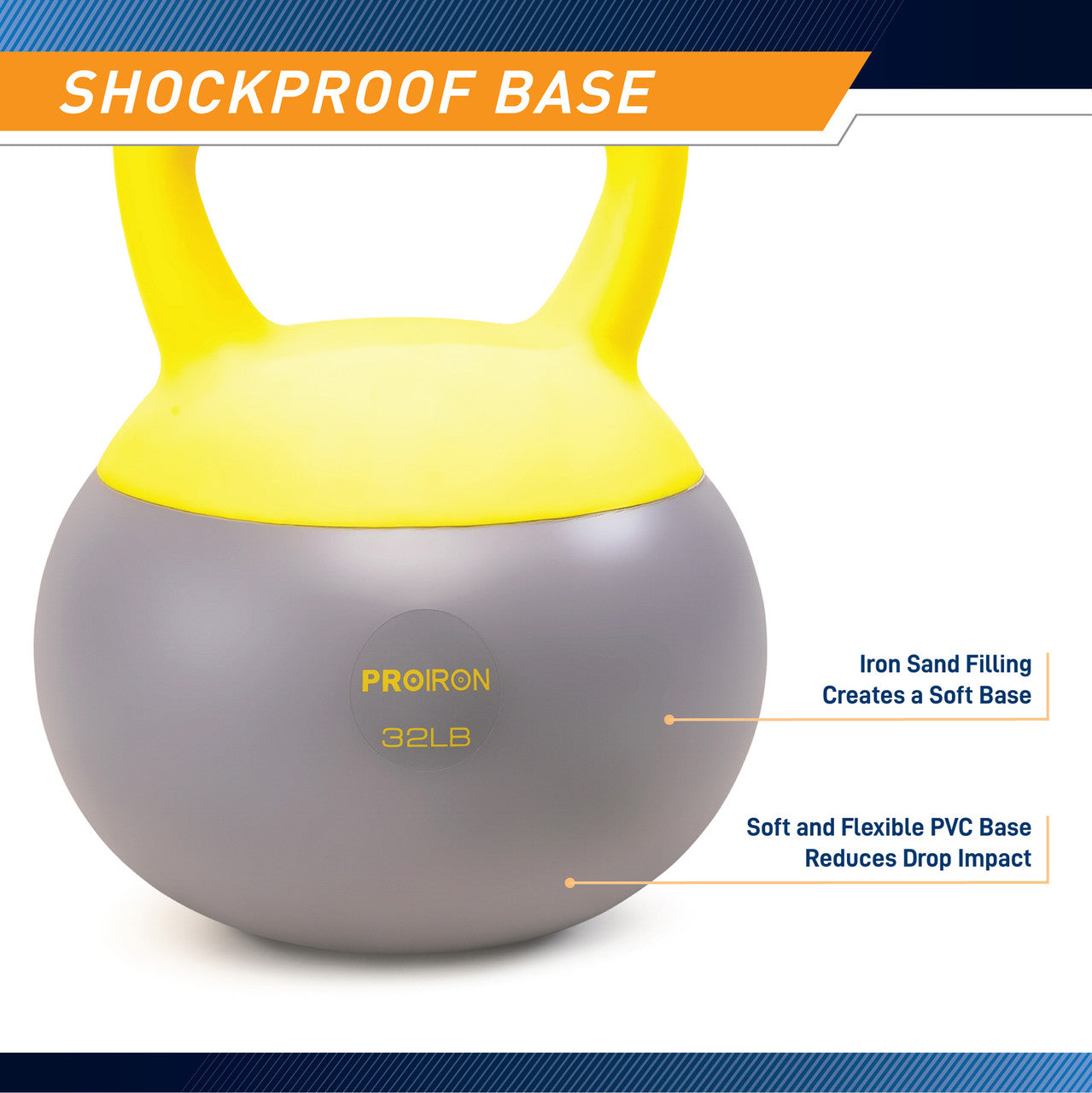 Soft Kettlebell 32lbs filled with Iron Sand, Non-Slip Handle, Kettle Weight for Exercise Workouts PRO-HL32L   ProIron - Infographics - Shockproof Base