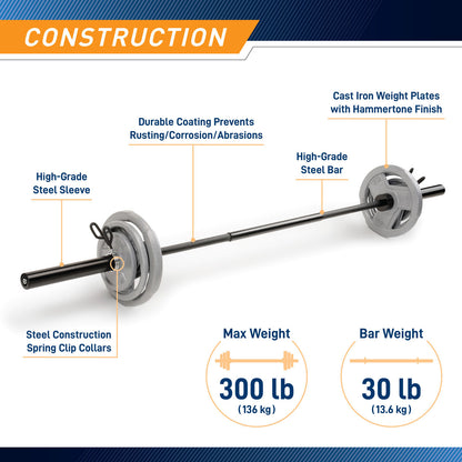 110lb Olympic Weight Set MCW-110  - Infographic - Construction