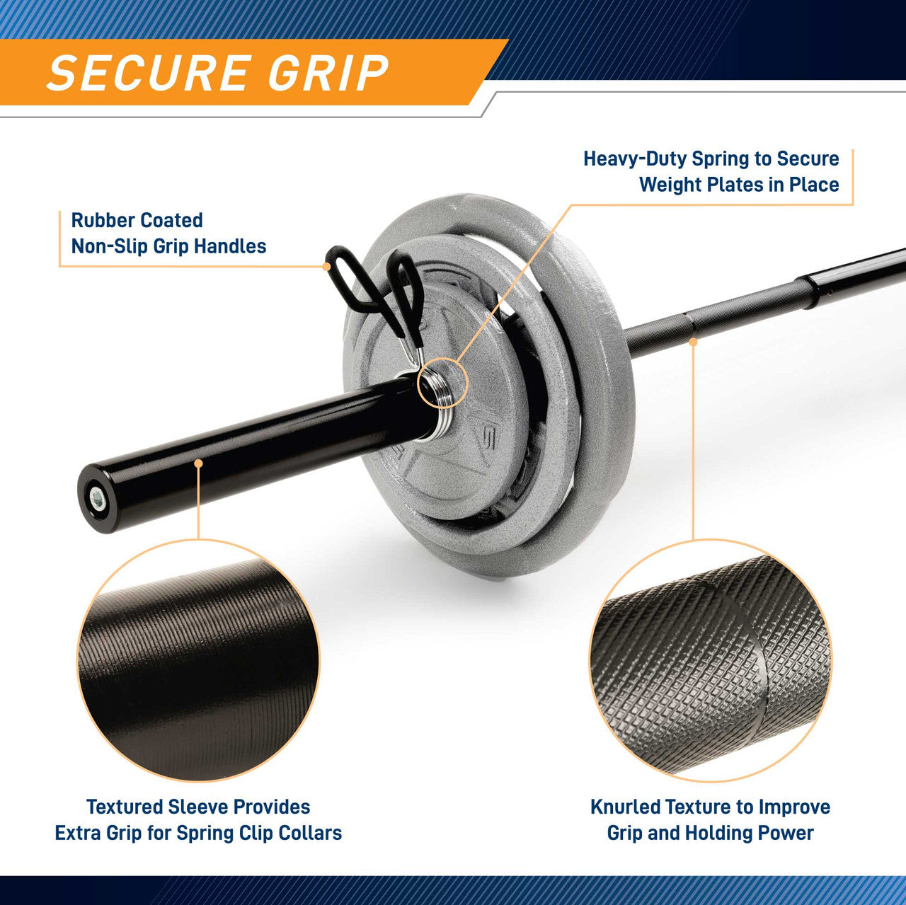110lb Olympic Weight Set MCW-110  - Infographic - Secure Grip