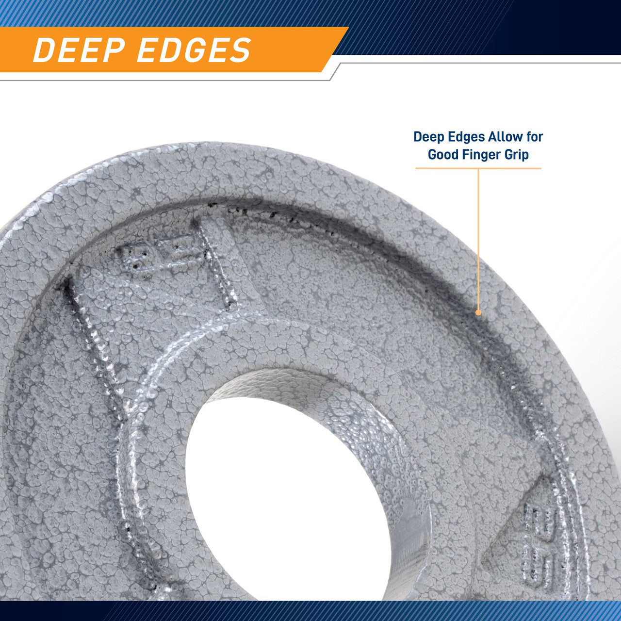 2.5lb Classic Olympic Plate MCW-2 - Infographic - Deep Edges