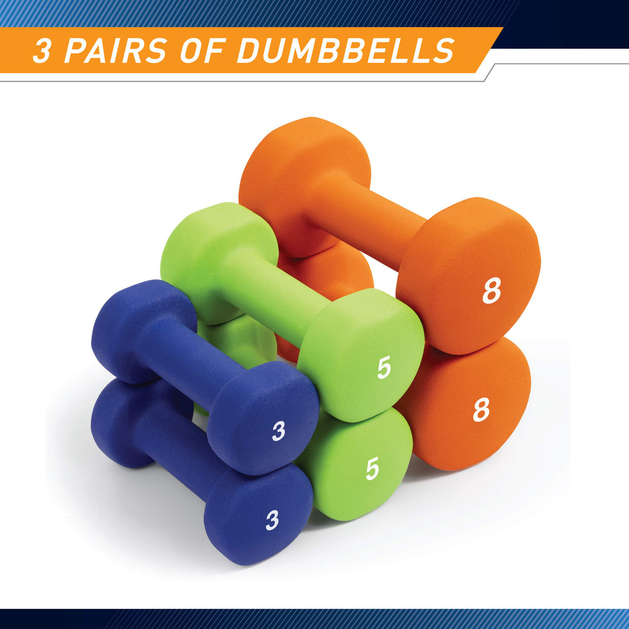 3-Pair Neoprene Dumbbell Set with Dumbbell Rack - 32 lbs total NDS
