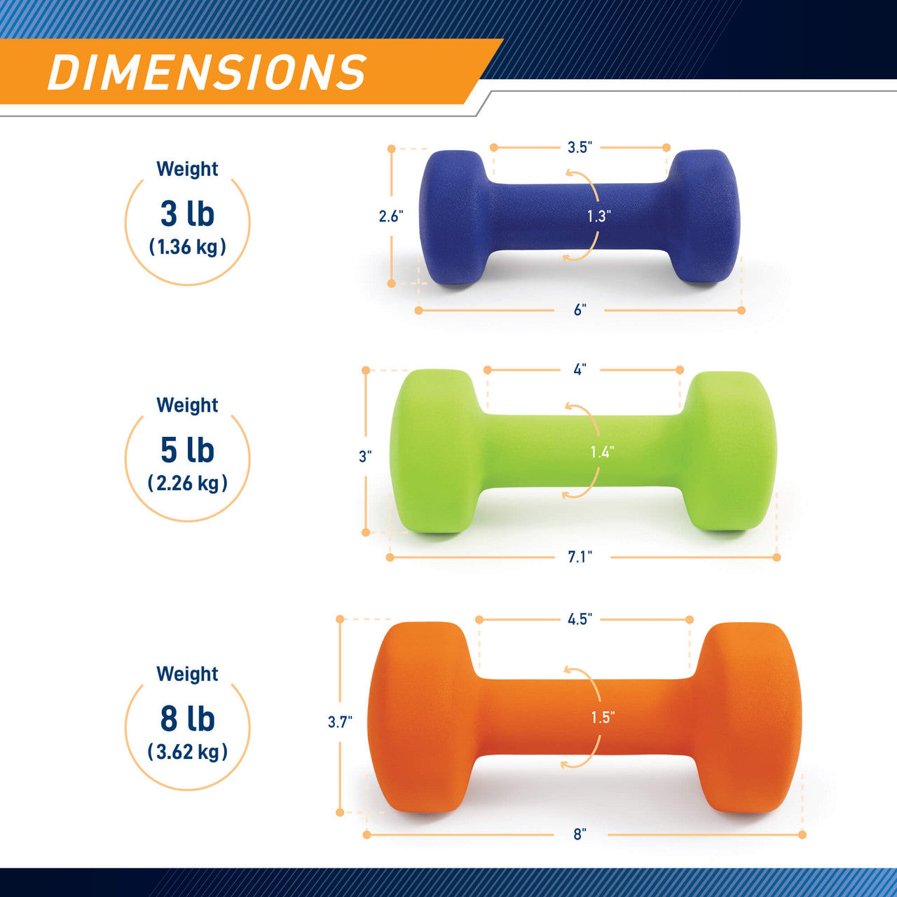 3-Pair Neoprene Dumbbell Set with Dumbbell Rack - 32 lbs total NDS-32B  Marcy - Infographic - Individual Dimensions