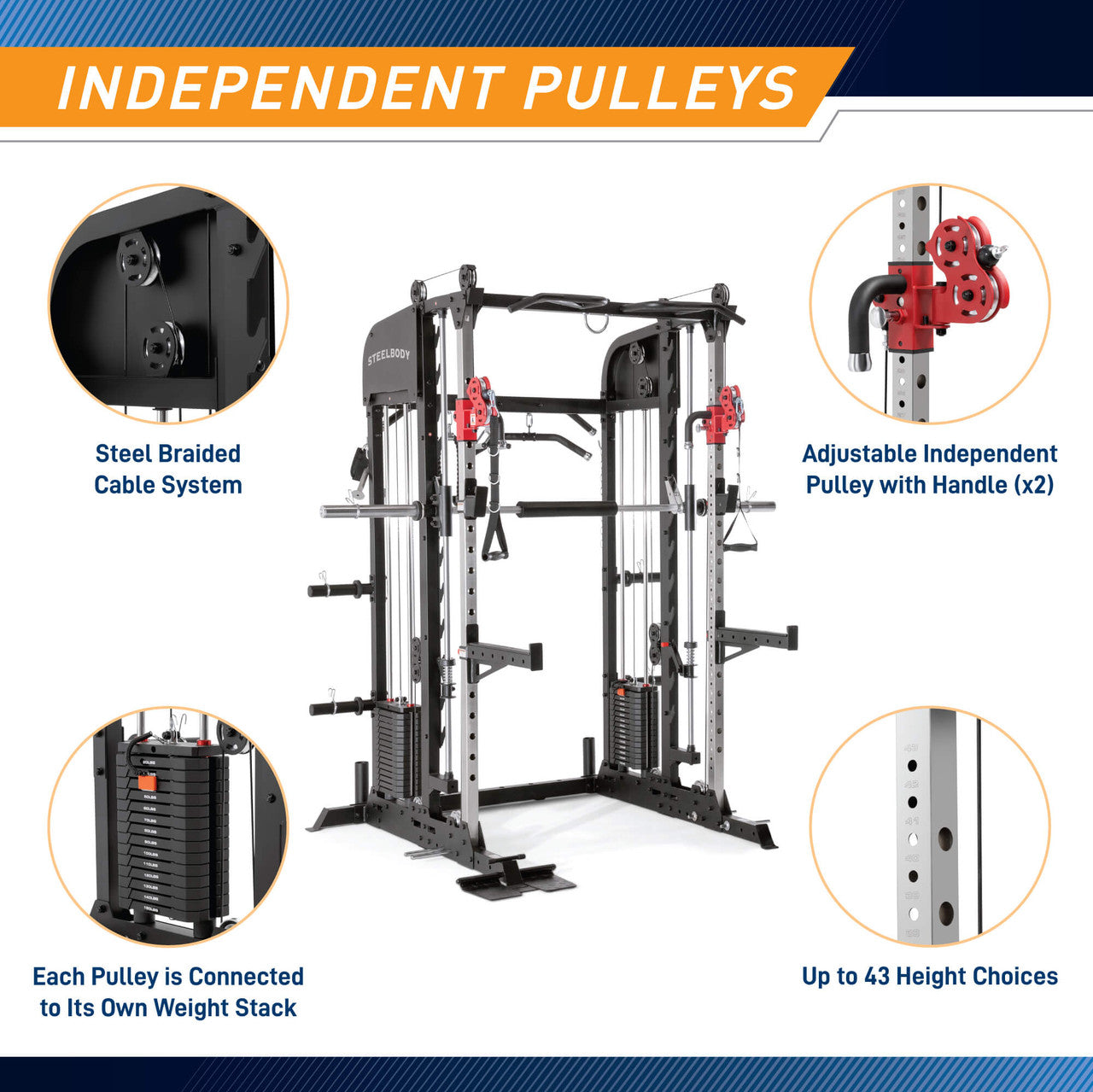 All-in-One Home Gym Deluxe Functional Trainer with Weight Stack, Smith Machine, Cable Crossovers and More- SM-6900 SteelBody idependent pulley
