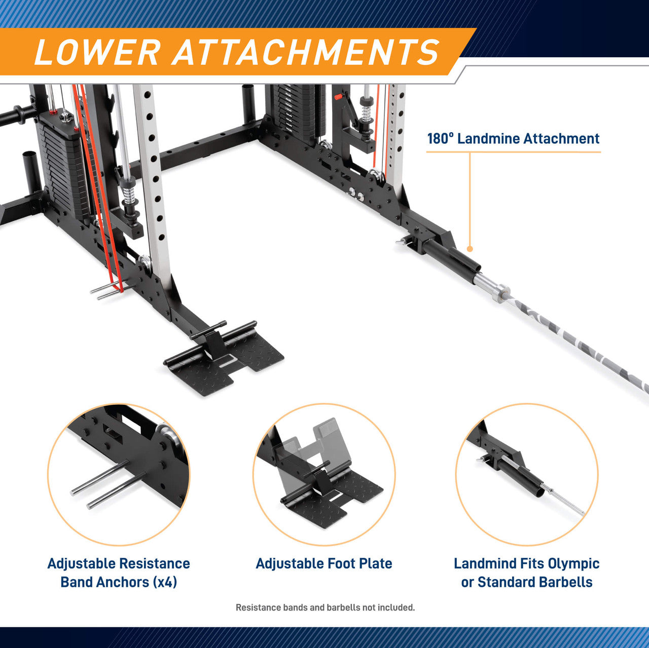 All-in-One Home Gym Deluxe Functional Trainer with Weight Stack, Smith Machine, Cable Crossovers and More- SM-6900 SteelBody lower attachments
