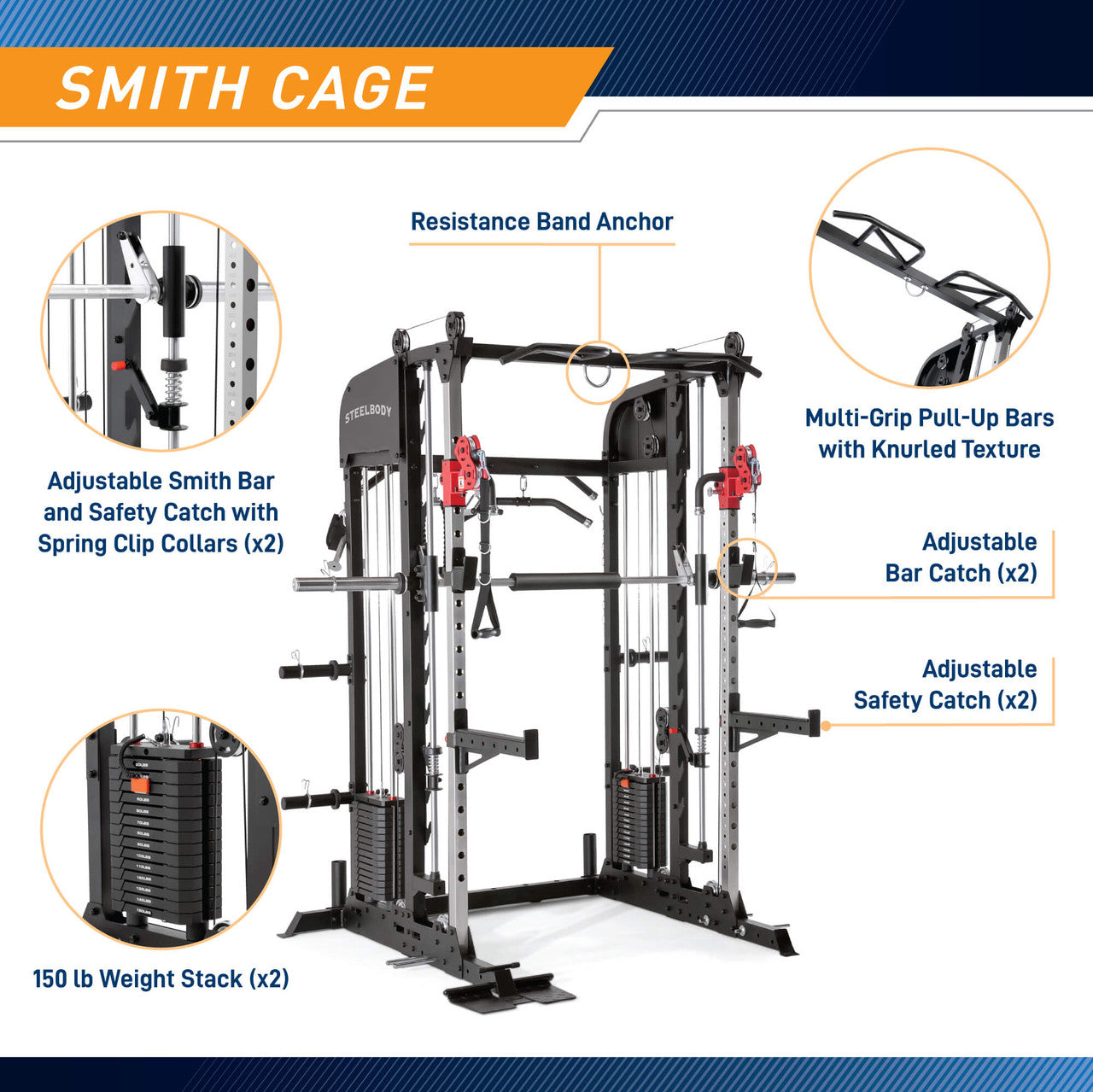 All-in-One Home Gym Deluxe Functional Trainer with Weight Stack, Smith Machine, Cable Crossovers and More- SM-6900 SteelBody smith cage