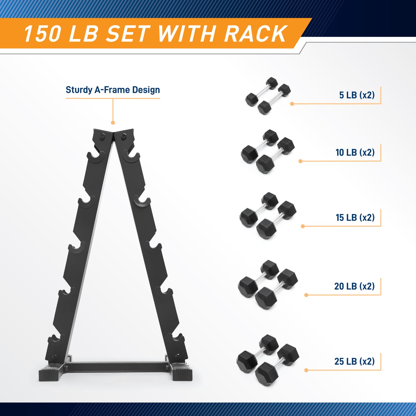 Marcy 150lb Rubber Hex Dumbbell Set | DBR-1347