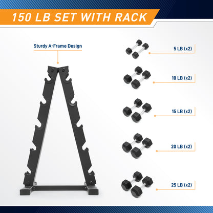 Marcy 150lb Rubber Hex Dumbbell Set | DBR-1347
