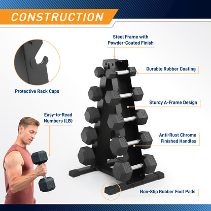 Marcy 150lb Rubber Hex Dumbbell Set | DBR-1347