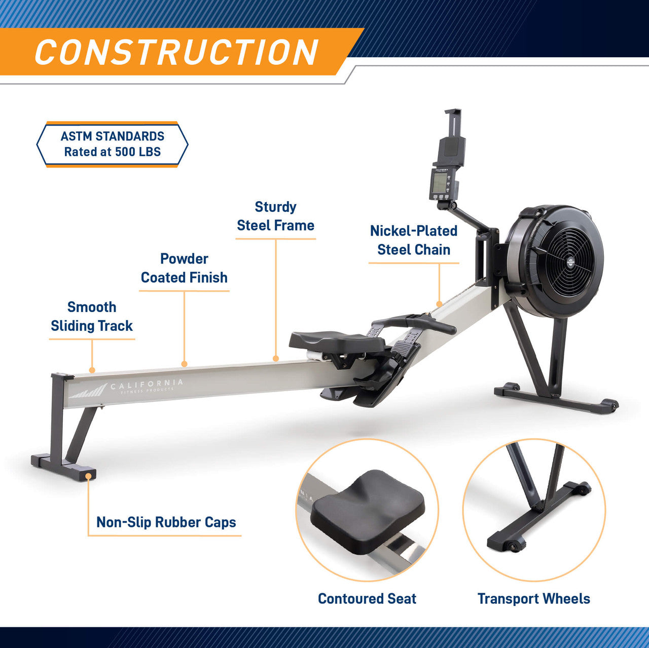 Deluxe Rowing Machine with Adjustable Air Resistance - NS-7874RW  California Fitness Products - Infographic - Construction