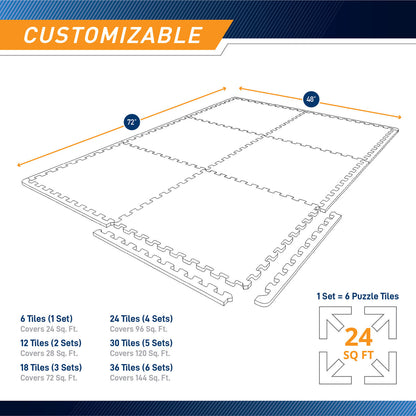 Fitness Flooring  Marcy Classic MAT-39 - Infographic - Customizable