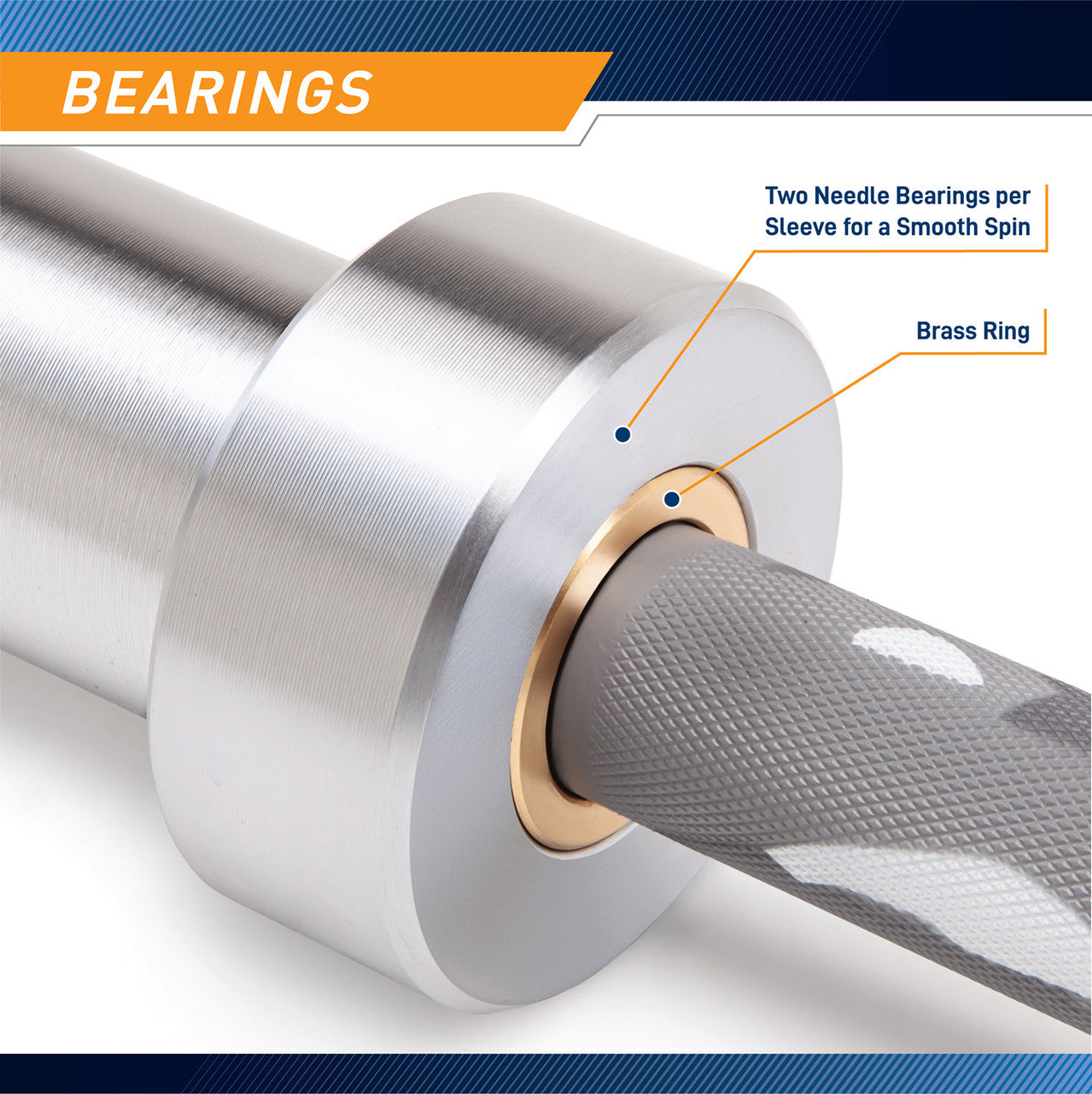 45lb Olympic Barbell SteelBody - STB-1808GC- Gray and White Camoflauge - 4 Needle Bearings