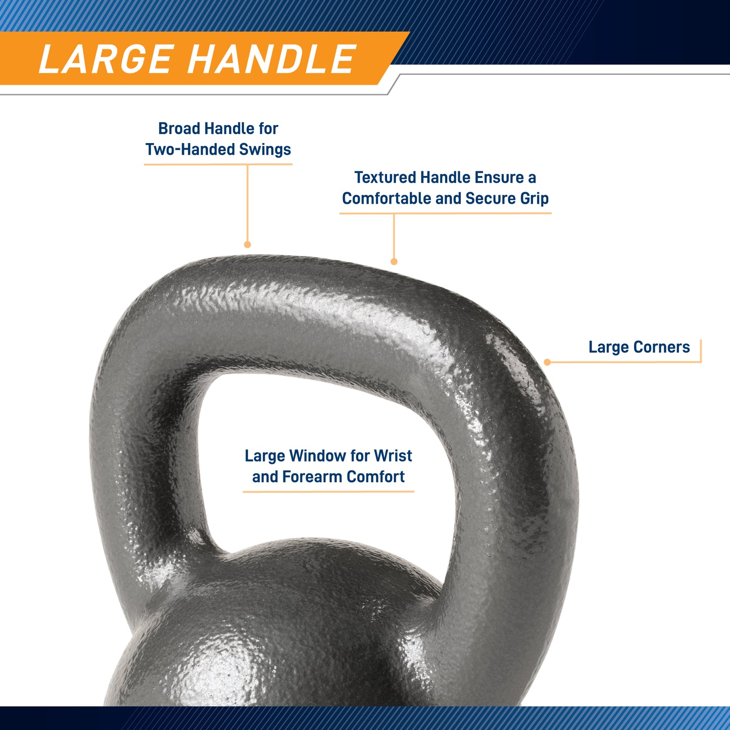 Infographic titled "Large Handle" showing a close-up of the kettlebell's upper portion. Labels highlight design features: "Broad Handle for Two-Handed Swings," "Textured Handle Ensure a Comfortable and Secure Grip," "Large Window for Wrist and Forearm Comfort," and "Large Corners" on the handle bends.