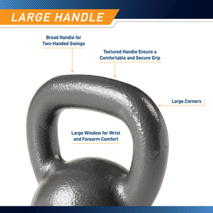 Infographic titled "Large Handle" showing a close-up of the kettlebell's upper portion. Labels highlight design features: "Broad Handle for Two-Handed Swings," "Textured Handle Ensure a Comfortable and Secure Grip," "Large Window for Wrist and Forearm Comfort," and "Large Corners" on the handle bends.