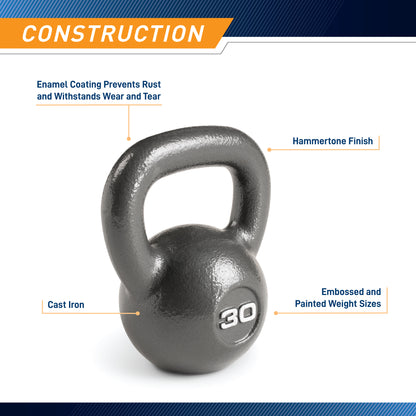 Infographic titled "Construction" featuring a studio shot of the 30 lb kettlebell. Labels identify the materials and finish: "Enamel Coating Prevents Rust and Withstands Wear and Tear," "Cast Iron," "Hammertone Finish," and "Embossed and Painted Weight Sizes."