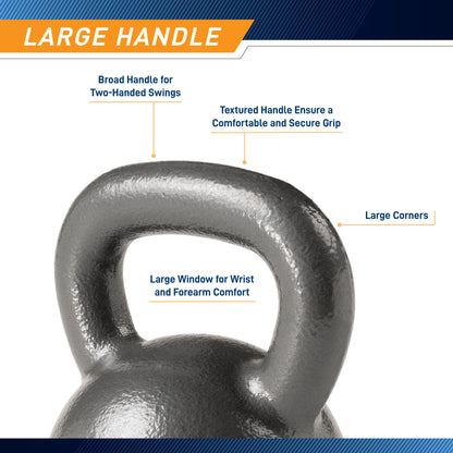 Infographic titled "Large Handle" showing a close-up of the kettlebell's upper portion. Labels highlight design features: "Broad Handle for Two-Handed Swings," "Textured Handle Ensure a Comfortable and Secure Grip," "Large Window for Wrist and Forearm Comfort," and "Large Corners" on the handle bends.