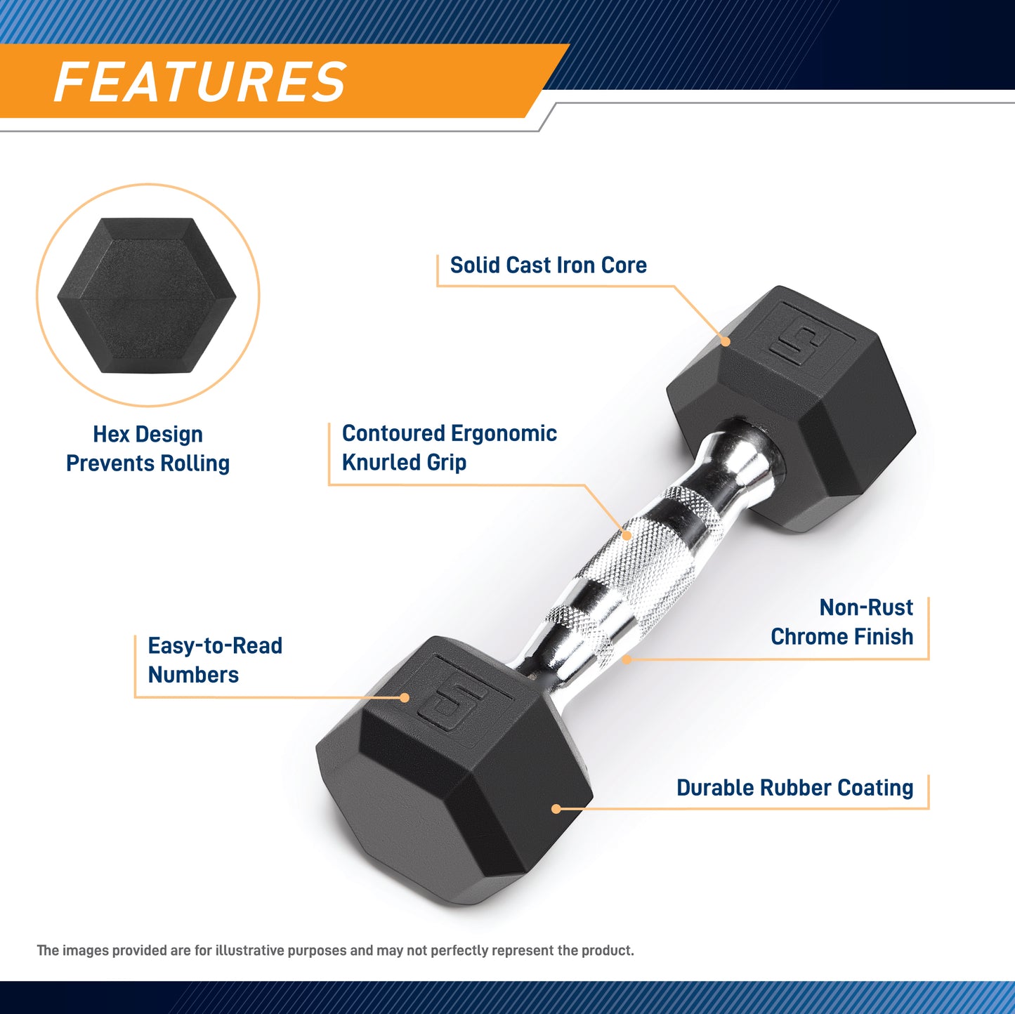 Marcy 5lb Rubber Hex Dumbbell| IBRH-005