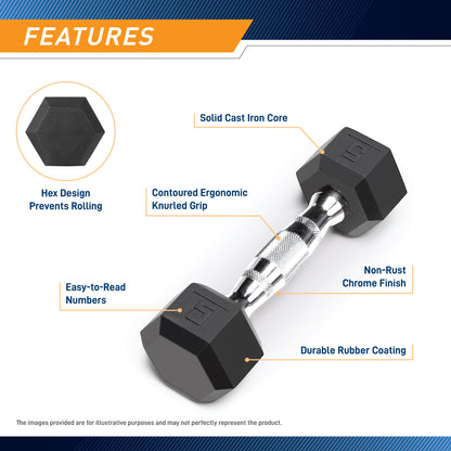 Marcy 5lb Rubber Hex Dumbbell| IBRH-005