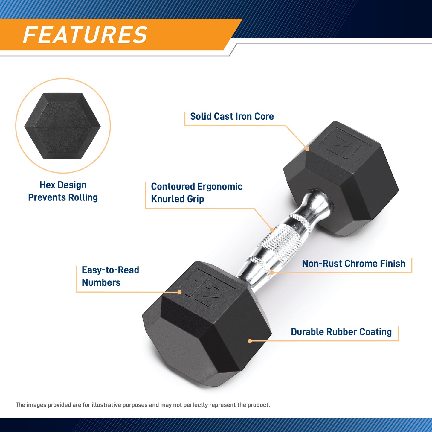 Marcy 12lb Rubber Hex Dumbbell | IBRH-012