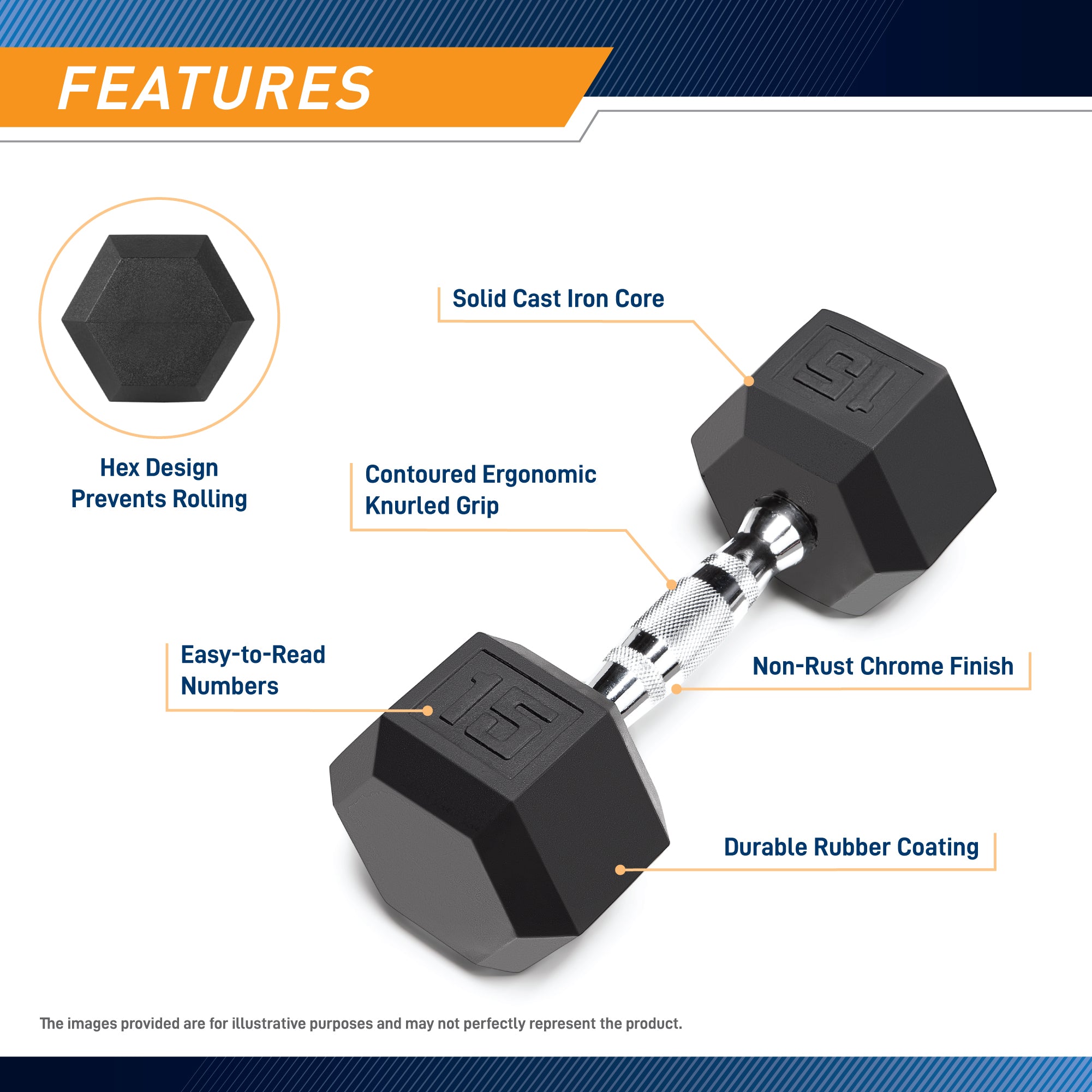 Marcy 15lb Rubber Hex Dumbbell | IBRH-015 Coated Dumbbells