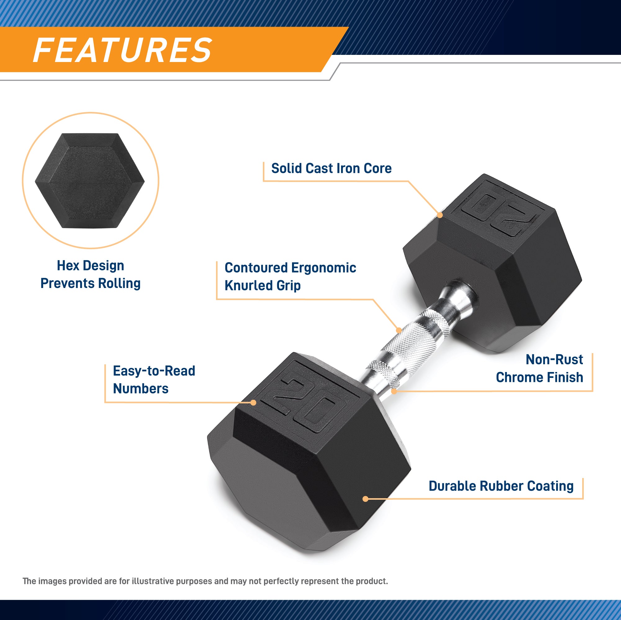 Marcy 20lb Rubber Hex Dumbbell | IBRH-020 Coated Weight