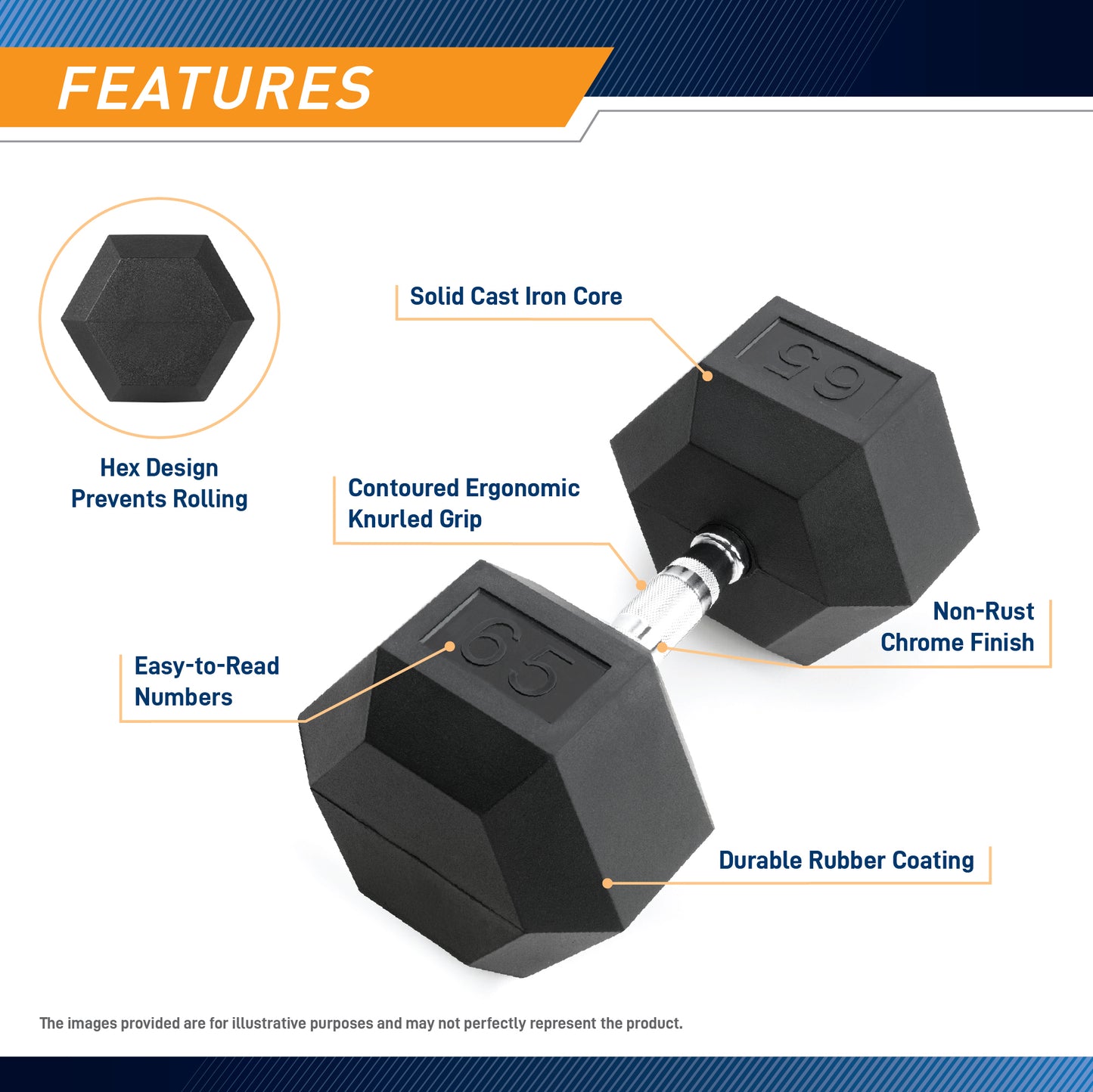 Marcy 65lb Rubber Hex Dumbbell | IBRH-065
