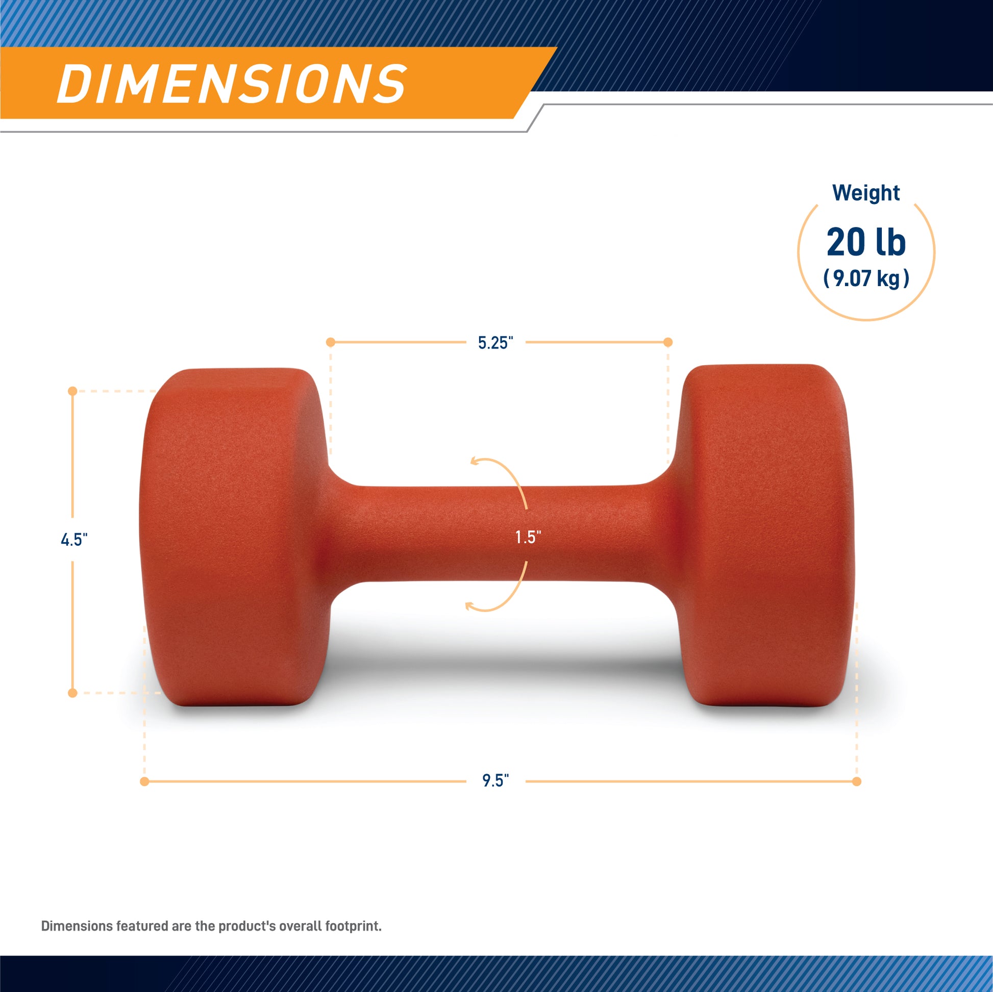 Dimensions infographic for a Marcy Neoprene 20 lb dumbbell INE-020 showing a total length of 9.5 inches, head height of 4.5 inches, handle length of 5.25 inches, and handle diameter of 1.5 inches.