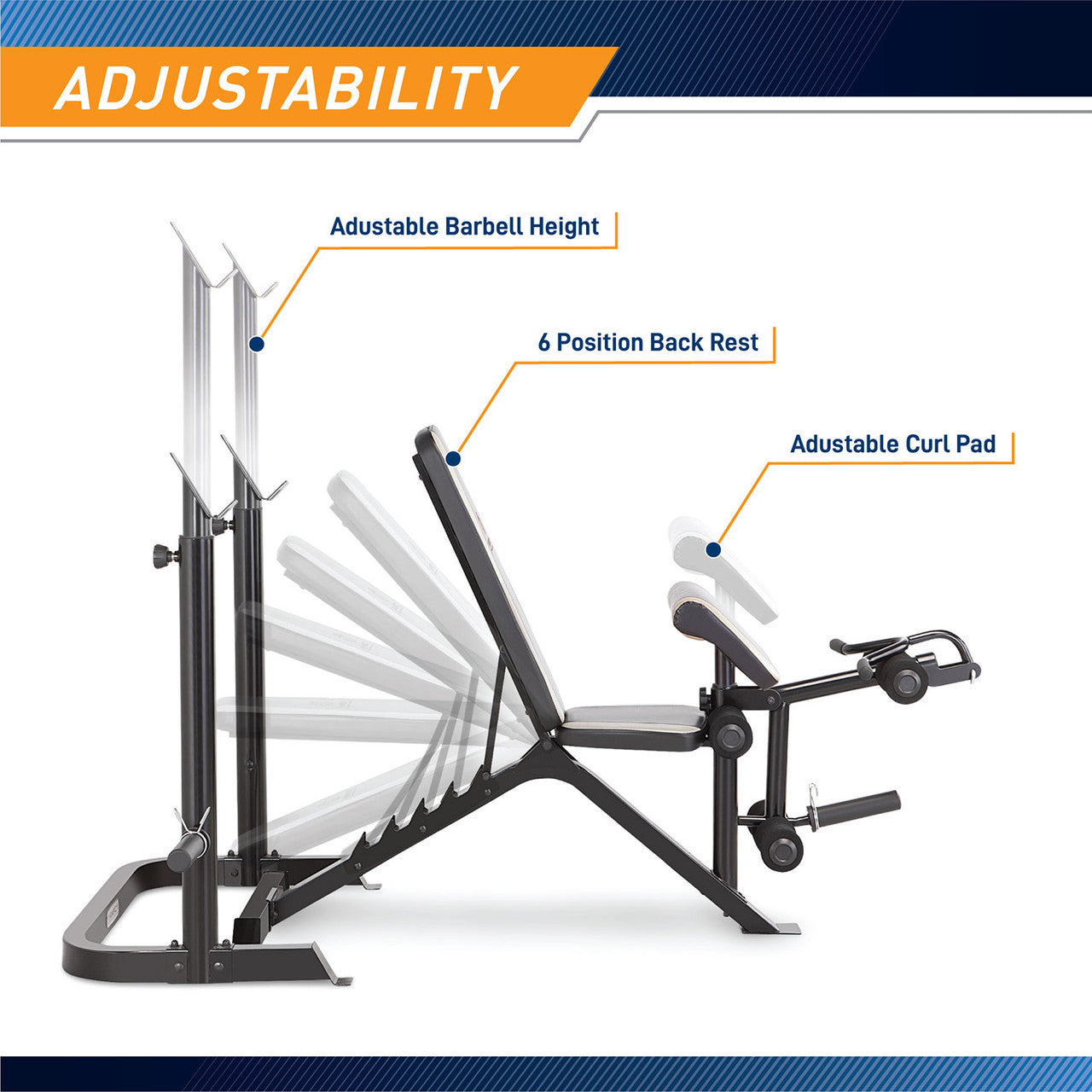 The Marcy Two-Piece Olympic Bench MD-879 is adjustable - Decline incline and flat