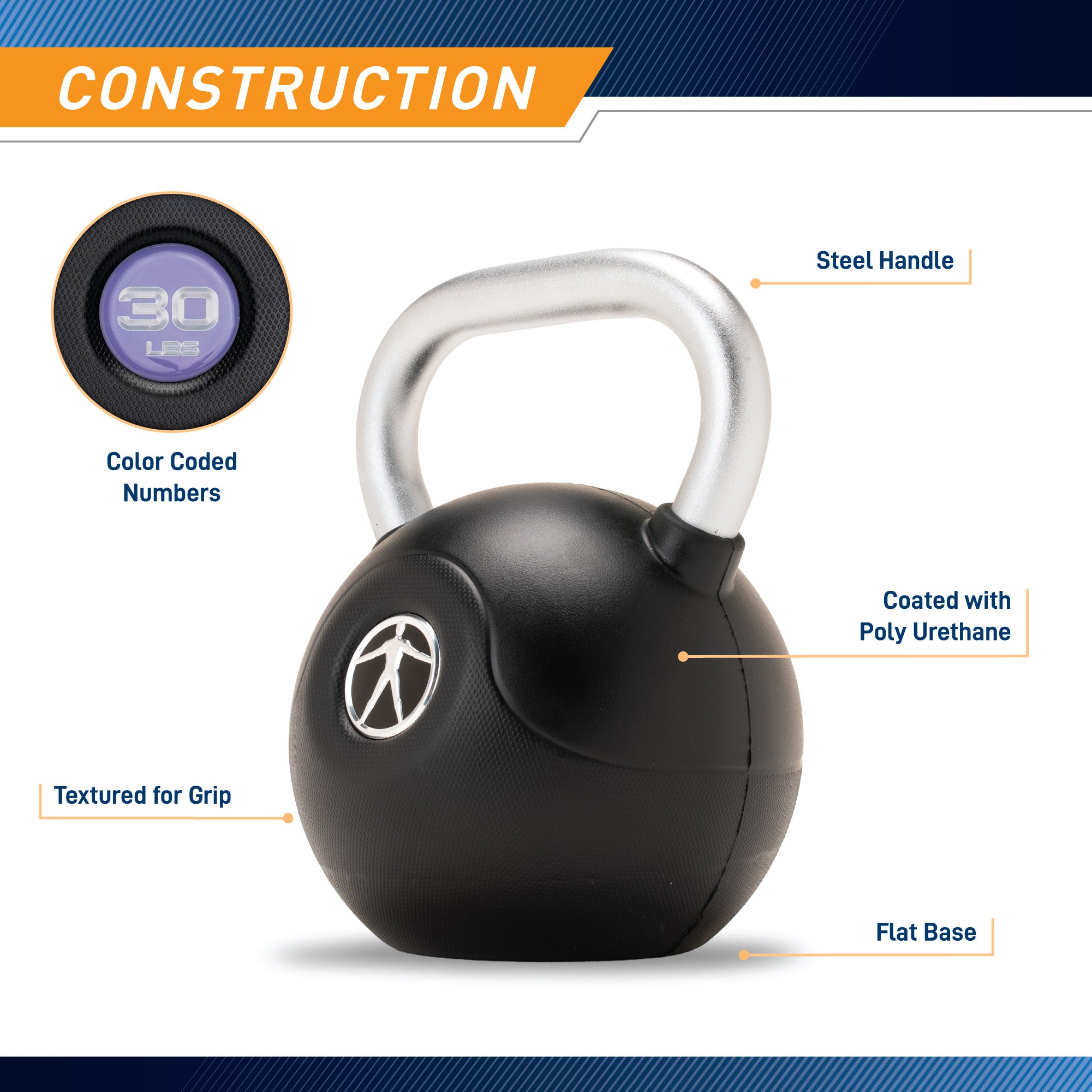 Marcy 35lb PU Kettlebell with Chrome Handle - Sage | MCKB-035-SAGE