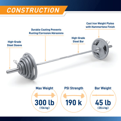 Marcy 300lb Olympic Cast Iron Weight Set | MCW-2269