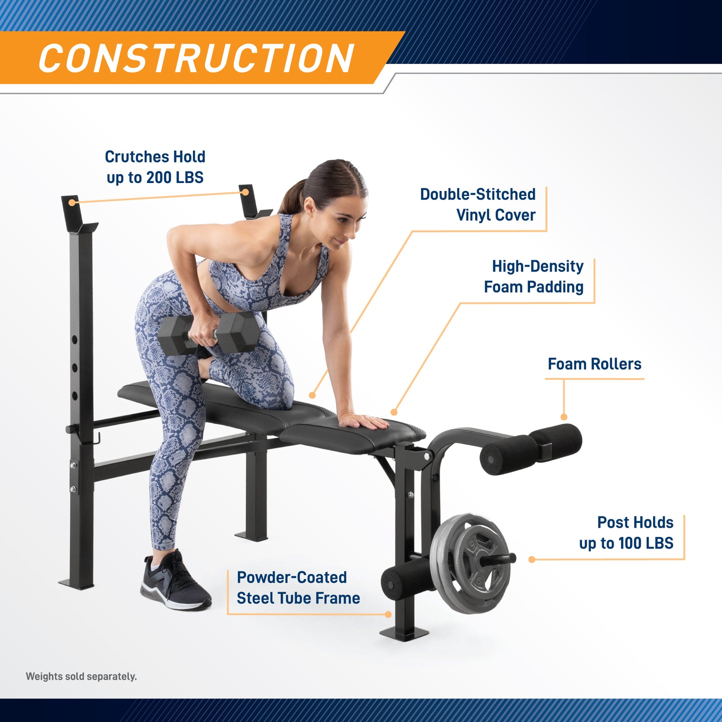 Infographic titled "Construction" showing a woman performing a dumbbell row on the weight bench. Labels highlight durability features: "Crutches Hold up to 200 LBS," "Double-Stitched Vinyl Cover," "High-Density Foam Padding," and "Powder-Coated Steel Tube Frame." The leg developer components are labeled "Foam Rollers" and "Post Holds up to 100 LBS." A disclaimer reads, "Weights sold separately.".