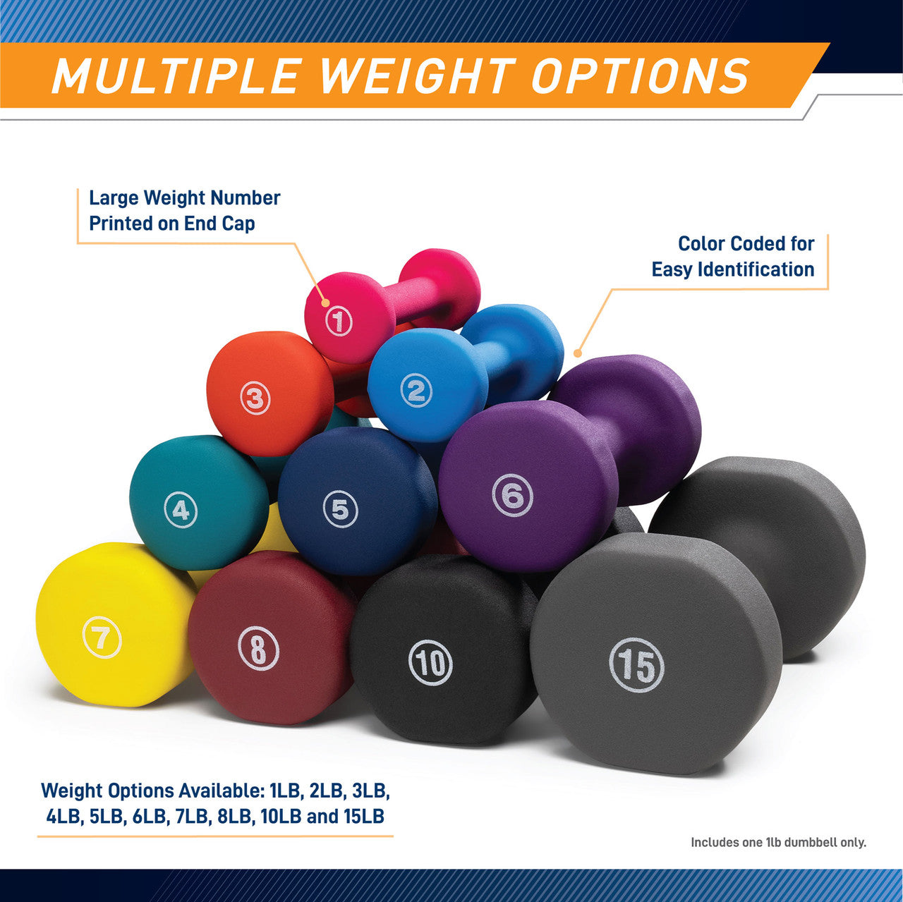 Marcy 1lb Neoprene Dumbbell INE-001 - Infographic - Multiple Weight Options