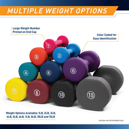 Marcy 1lb Neoprene Dumbbell INE-001 - Infographic - Multiple Weight Options