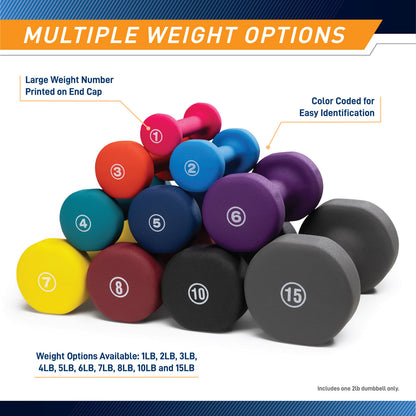 Marcy 2lb Neoprene Dumbbell INE-002 - Infographic - Multiple Weight Options