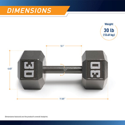 Marcy 30lb Hex Dumbbell IV-2030 - Infographic - Anti-Roll