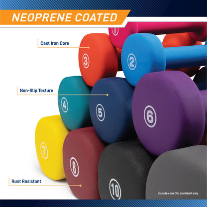 Marcy 3lb Neoprene Dumbbell INE-003 - Infographic - Neoprene Coated
