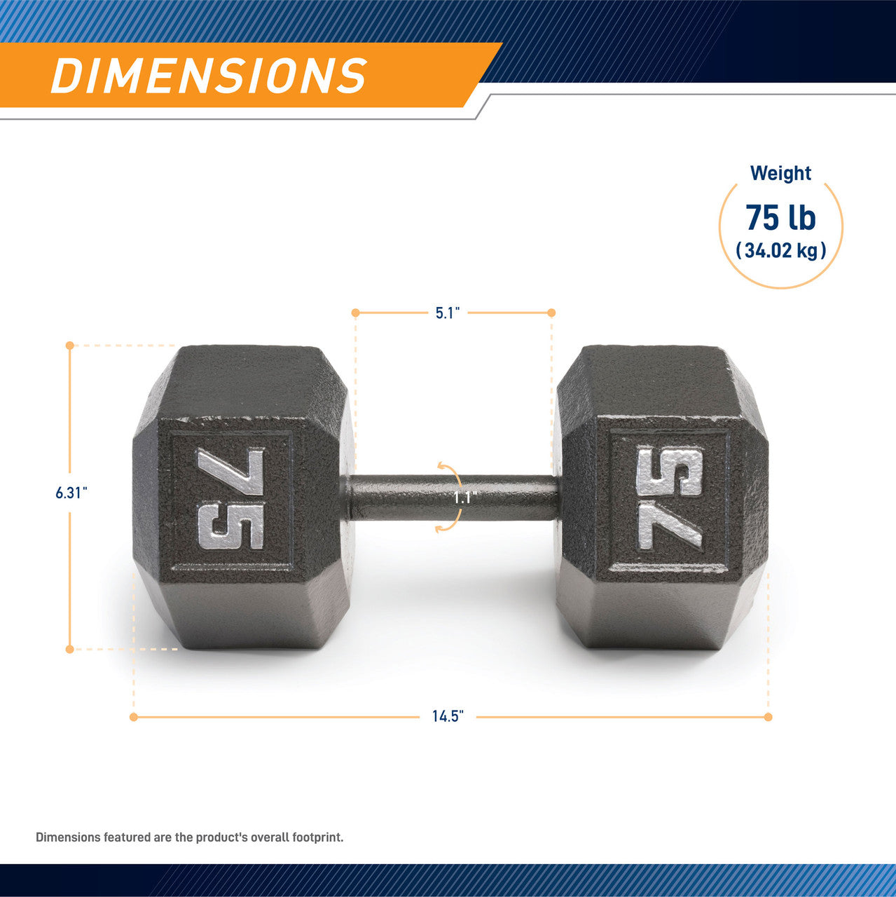 Marcy 75lb Hex Dumbbell  IV-2075 - Infographic -  Anti-Roll